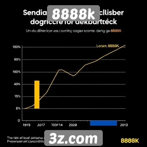 Estudo revela a popularidade de 8888k entre jogadores